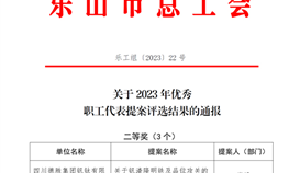 二等奖！这个职工代表提案获得市级表彰